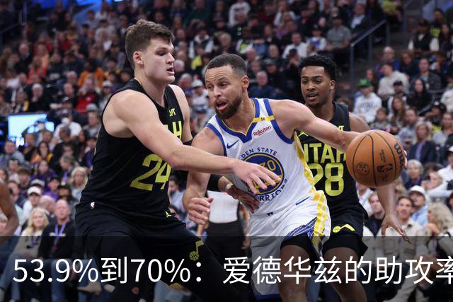 53.9%到70%：爱德华兹的助攻率，揭开了控卫的真相